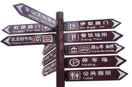 福州市标牌的基本功能。