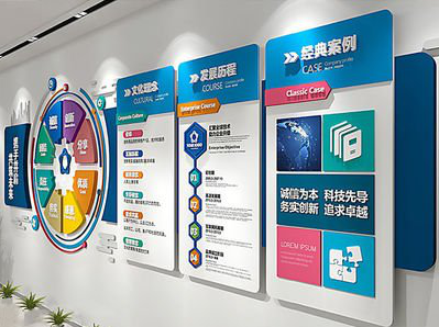 福州市企业文化墙内容对员工有什么影响？